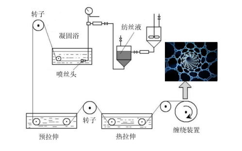 好博体育科技