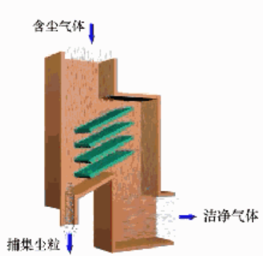 好博体育科技