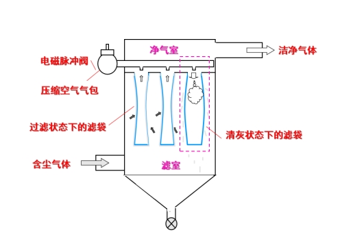 好博体育科技