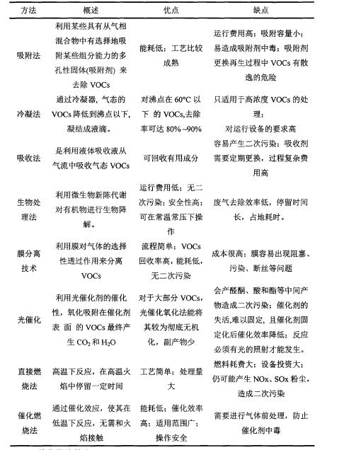 好博体育科技