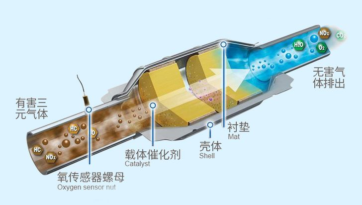 好博体育科技