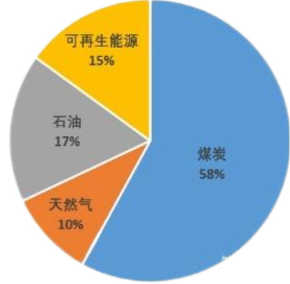 好博体育科技