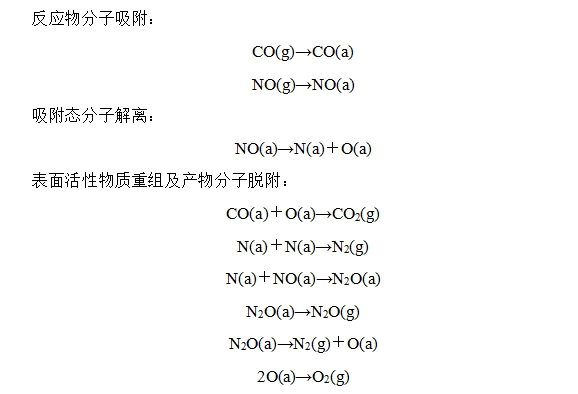 好博体育科技