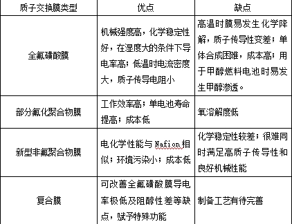 好博体育科技