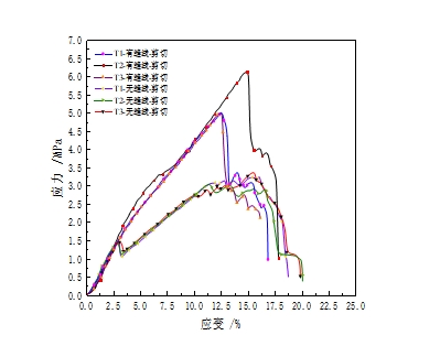 好博体育科技