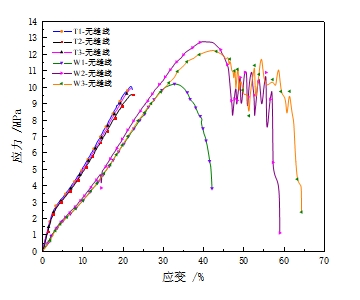 好博体育科技