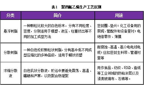 好博体育科技