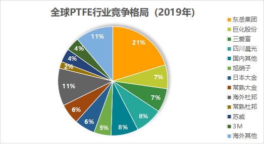 好博体育科技