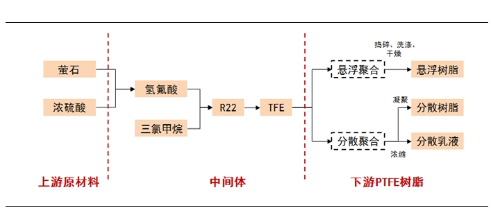 好博体育科技