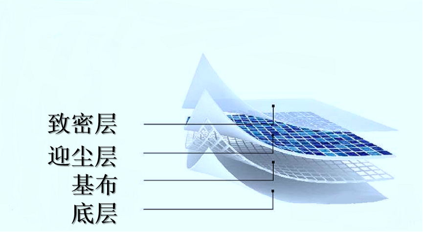 好博体育科技