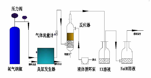 好博体育科技