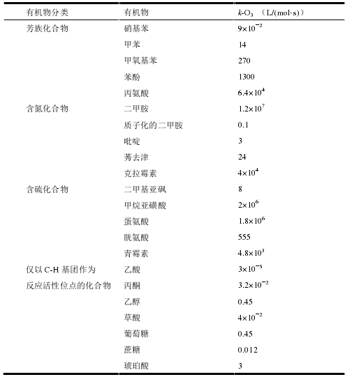 好博体育科技