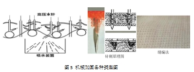 好博体育科技