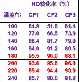 好博体育科技