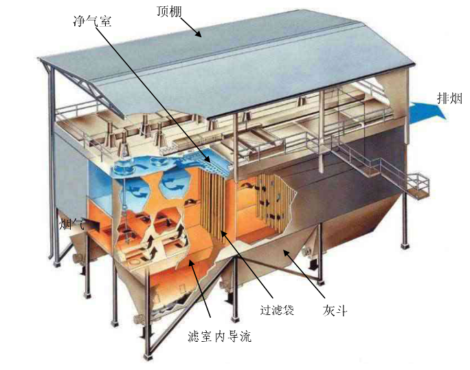 好博体育科技