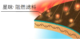 好博体育科技