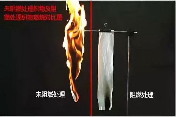 好博体育科技