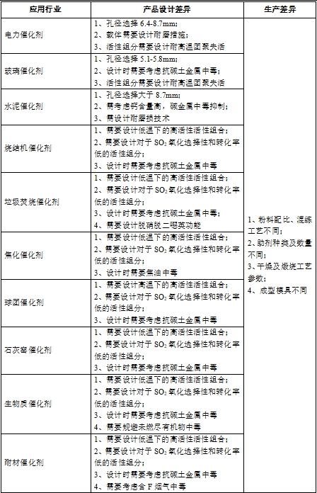 好博体育科技