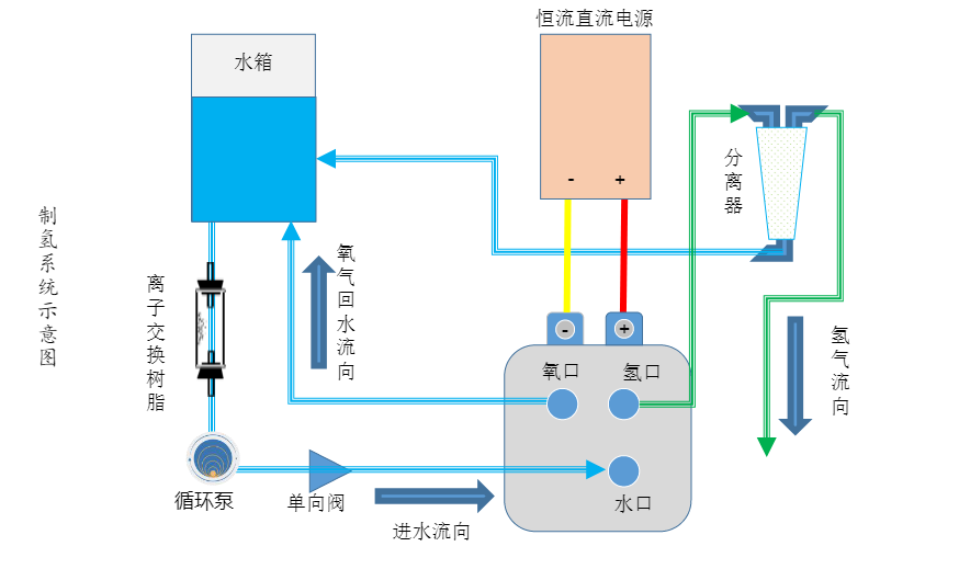 好博体育科技