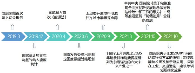 好博体育科技