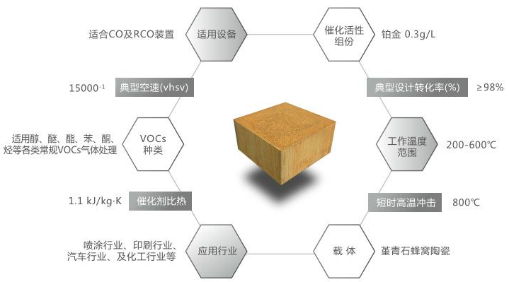 好博体育科技