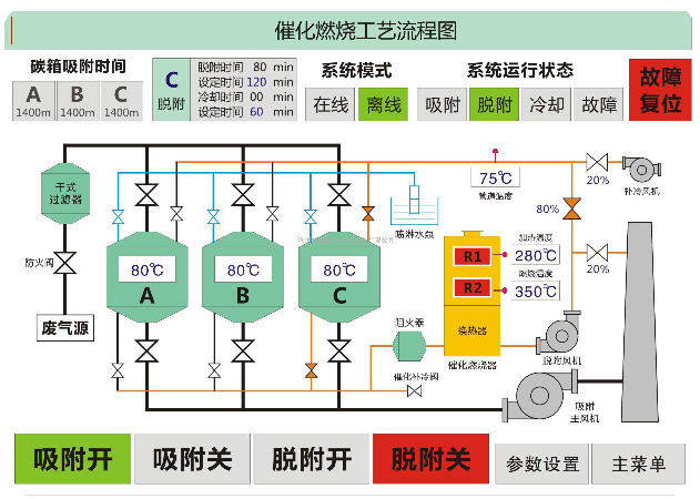 好博体育科技