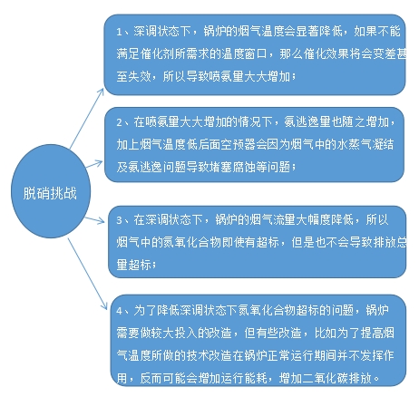 好博体育科技