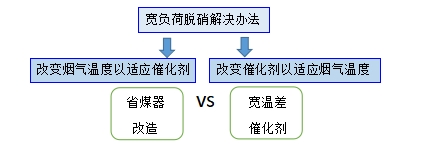 好博体育科技