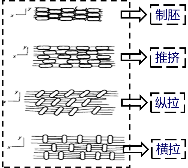 好博体育科技