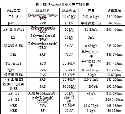 好博体育科技