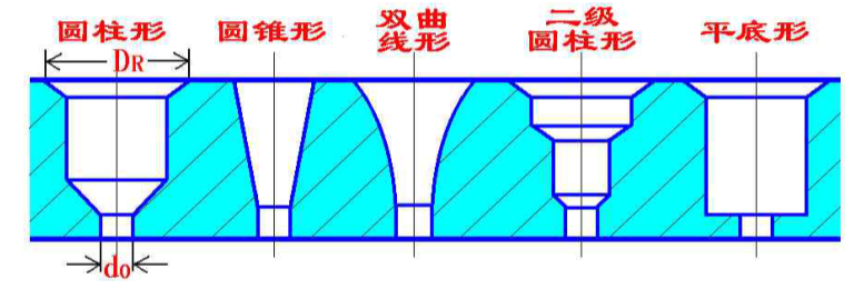 好博体育科技