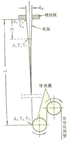 好博体育科技