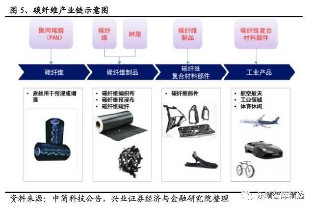 好博体育科技