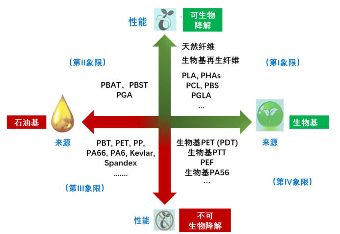 好博体育科技