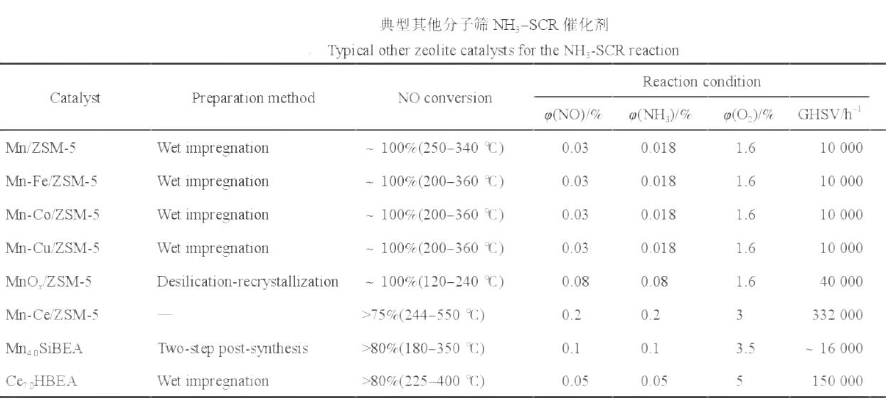 好博体育科技