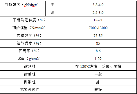 好博体育科技