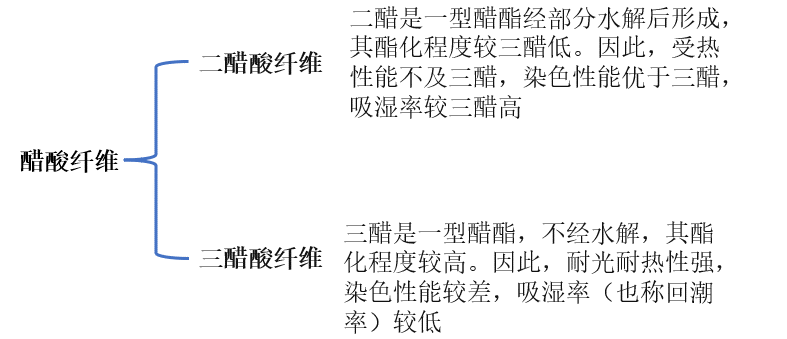 好博体育科技
