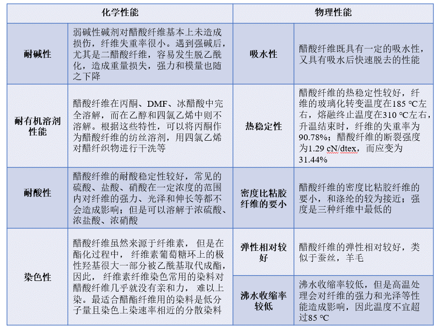 好博体育科技