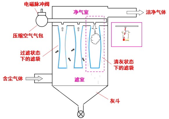 好博体育科技