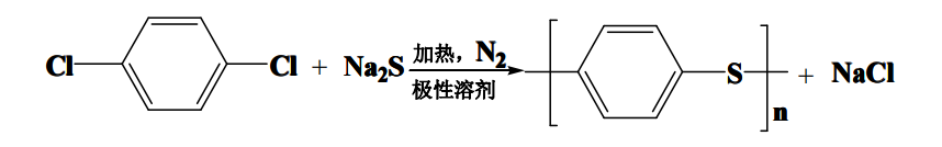 好博体育科技