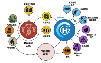 好博体育科技