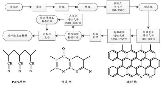 好博体育科技