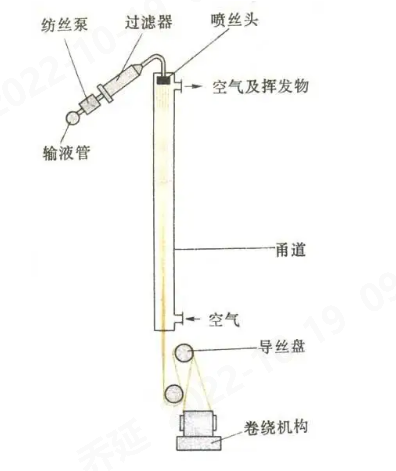 好博体育科技