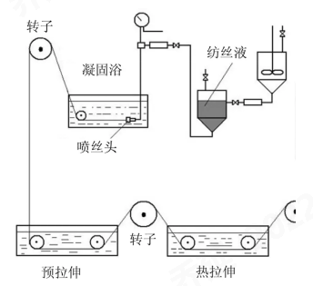 好博体育科技