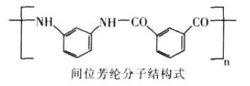 好博体育科技