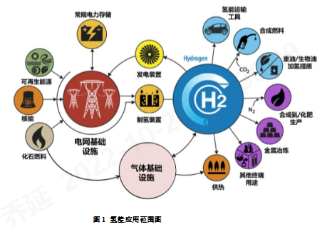 好博体育科技