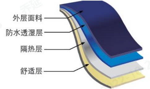 好博体育科技