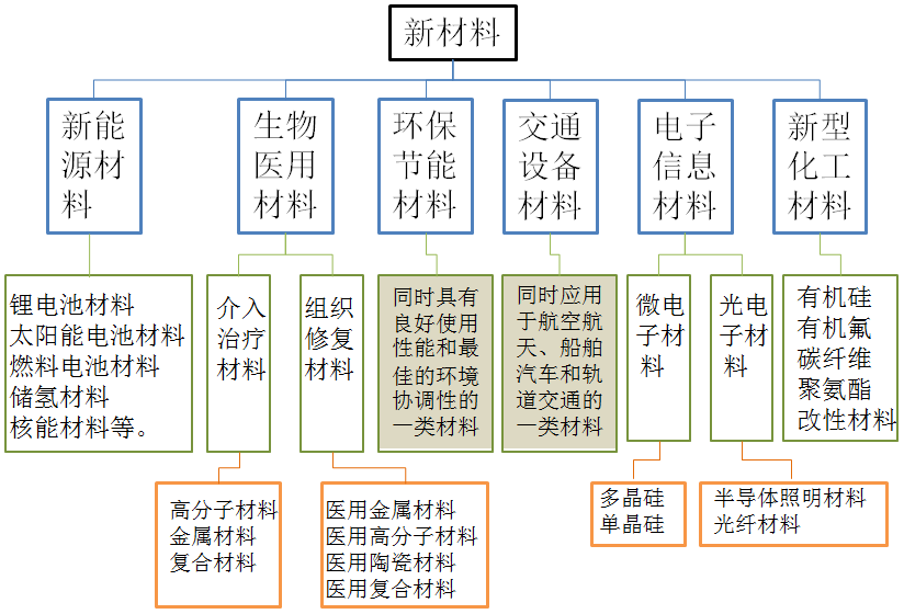 好博体育科技