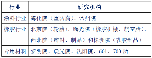 好博体育科技